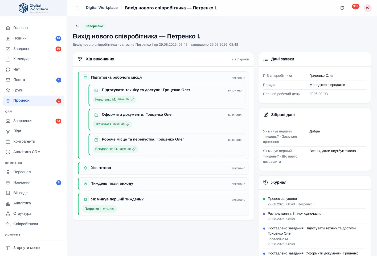 Картка процесу «Вихід нового співробітника»: три паралельні завдання різним відділам, зібрані дані анкети та журнал подій