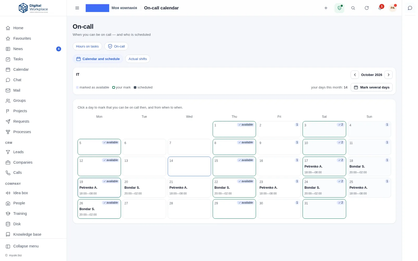 The on-call calendar for a month: availability marks with hours, the people already scheduled, and a counter of available people on each day
