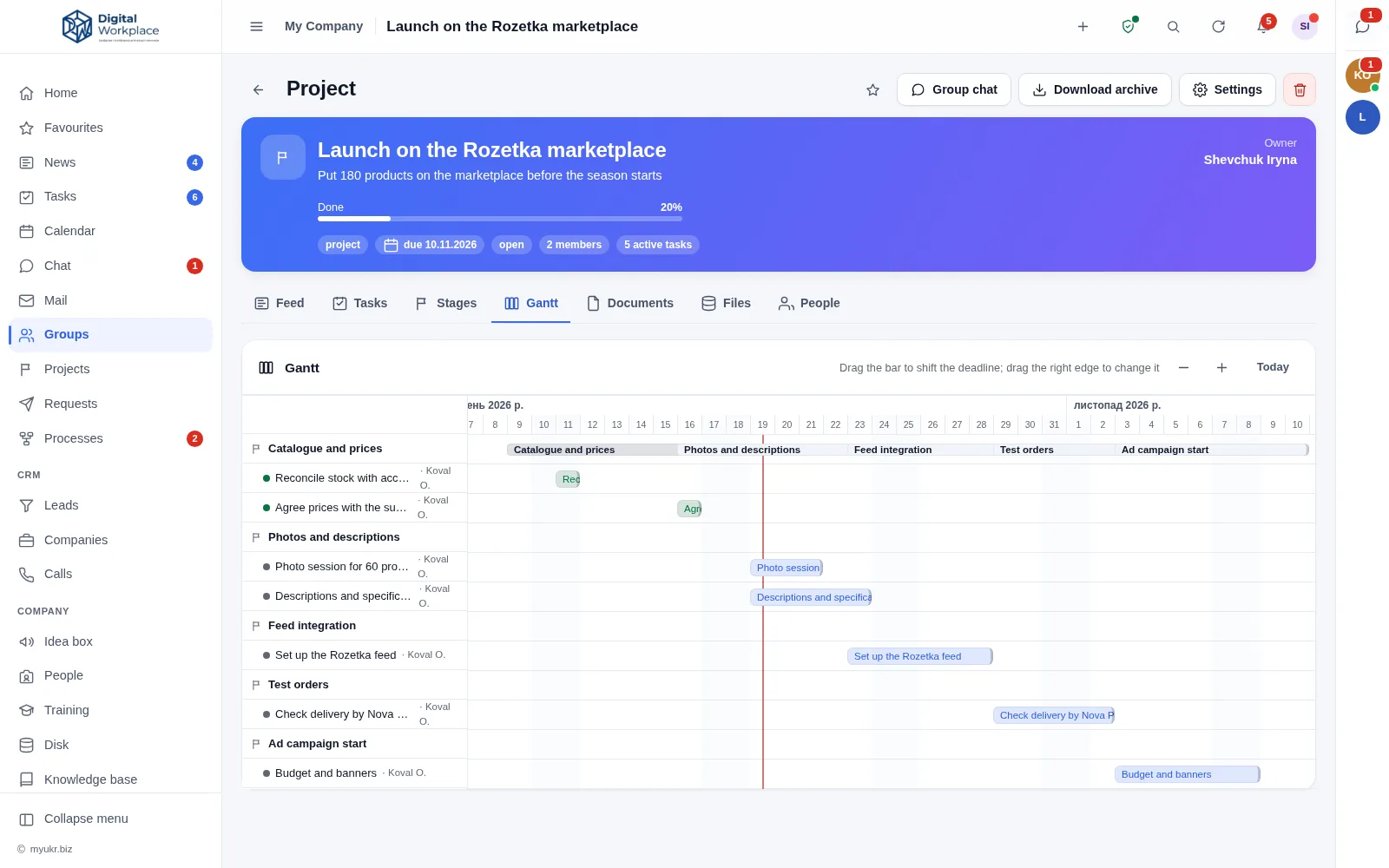 The Gantt tab in a project: stages and tasks as bars on a day scale with a red line marking today