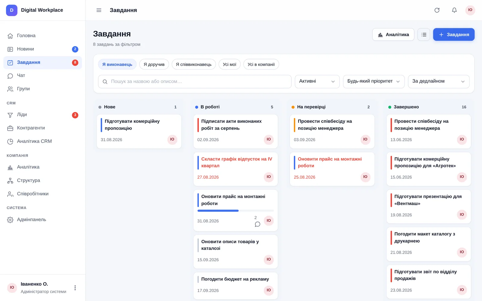Канбан-дошка завдань зі стовпчиками «Нове», «В роботі», «На перевірці» та «Завершено»